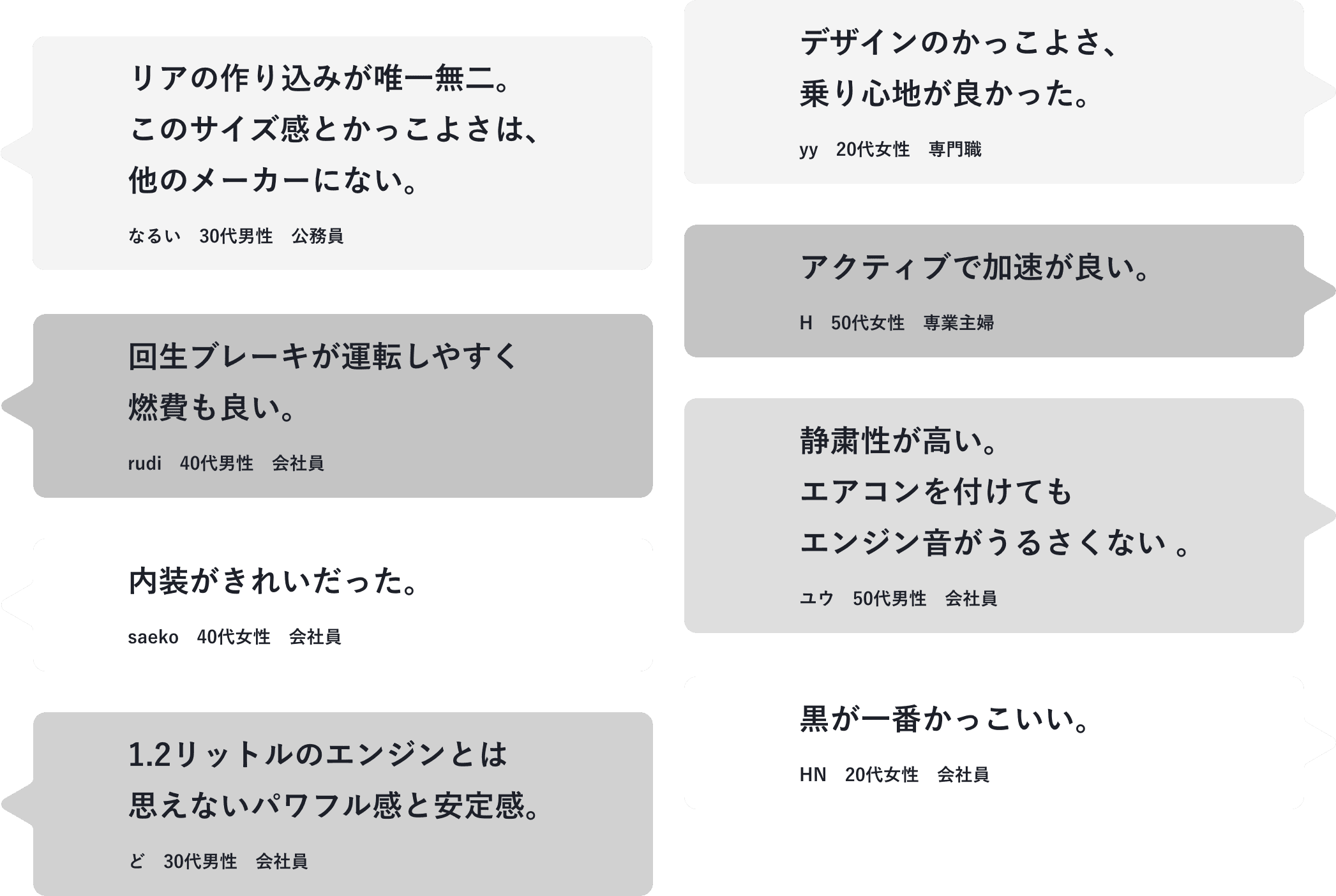 お客様からのコメント